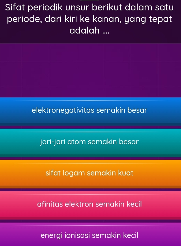 Sifat periodik unsur berikut dalam satu
periode, dari kiri ke kanan, yang tepat
adalah ....
elektronegativitas semakin besar
jari-jari atom semakin besar
sifat logam semakin kuat
afinitas elektron semakin kecil
energi ionisasi semakin kecil