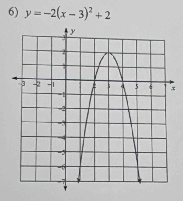 y=-2(x-3)^2+2
x