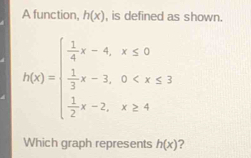 A function, h(x) , is defined as shown.
h(x)=beginarrayl  1/4 x-4,x≤ 0  1/3 x-3,0
Which graph represents h(x) ?