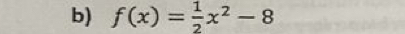 f(x)= 1/2 x^2-8