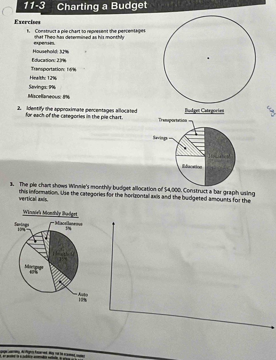 11-3 Charting a Budget 
Exercises 
1. Construct a ple chart to represent the percentages 
that Theo has determined as his monthly 
expenses. 
Household: 32%
Education: 23%
Transportation: 16%
Health: 12%
Savings: 9%
Miscellaneous: 8%
2. Identify the approximate percentages allocated 
for each of the categories in the pie chart. 
3. The pie chart shows Winnie's monthly budget allocation of $4,000. Construct a bar graph using 
this information. Use the categories for the horizontal axis and the budgeted amounts for the 
vertical axis. 
gage Learning. All Rights Reserved. May not be scanned, copied 
d, or posted to a publicly accessible wehsite, in whom