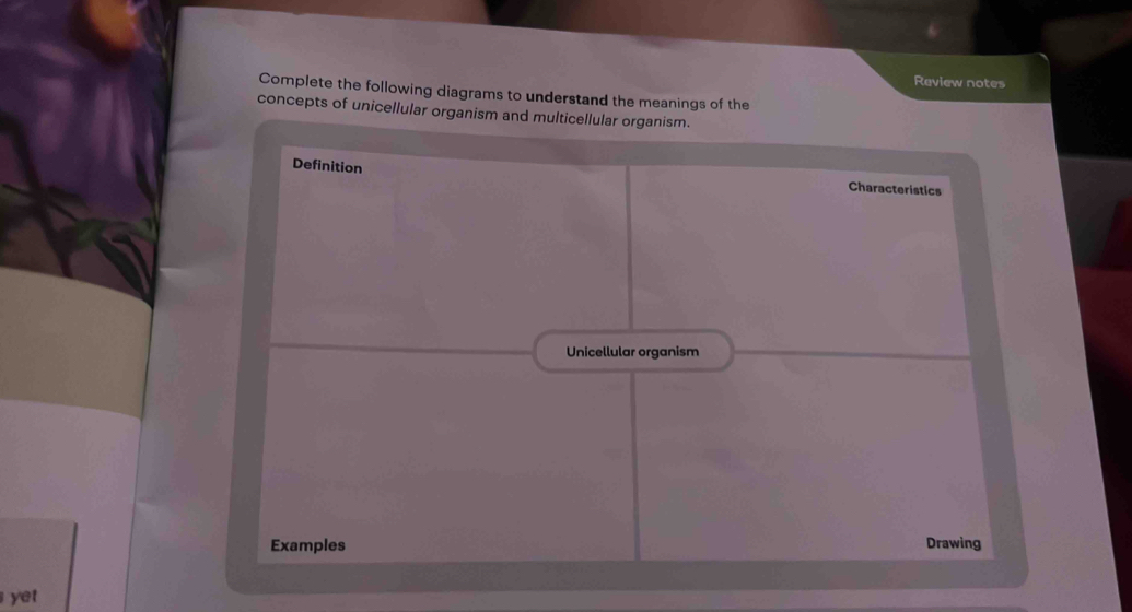 Review notes 
Complete the following diagrams to understand the meanings of the 
concepts of unicellular organism and multicellular organism. 
Definition 
Characteristics 
Unicellular organism 
Examples Drawing 
yet