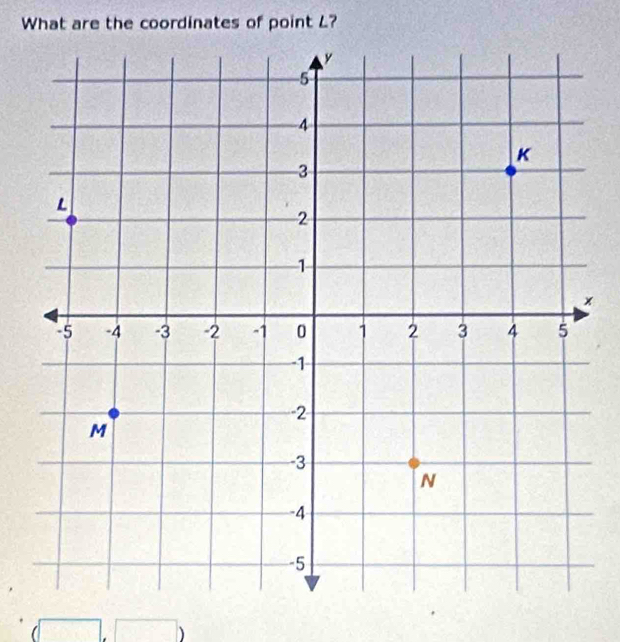 What are the coordinates of point L?