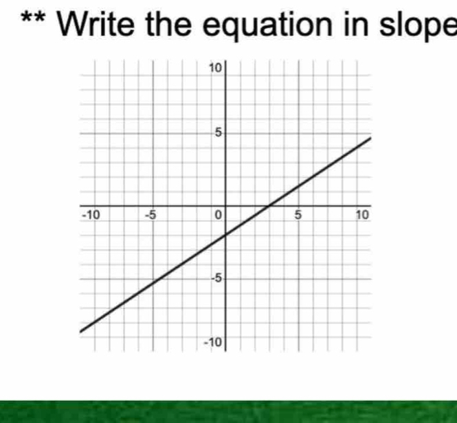 Write the equation in slope