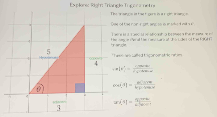 Explore: Right Triangle Trigonometry 
e triangle in the figure is a right triangle. 
e of the non-right angles is marked with θ. 
ere is a special relationship between the measure of 
e angle θand the measure of the sides of the RIGHT 
iangle. 
hese are called trigonometric ratios.
sin (θ )= opposite/hypotenuse 
cos (θ )= adjacent/hypotenuse 
tan (θ )= opposite/adjacent 