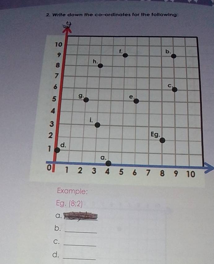 Write down the co-ordinates for the following: 
Example: 
Eg. (8;2)
a. 
_ 
b._ 
C._ 
d._