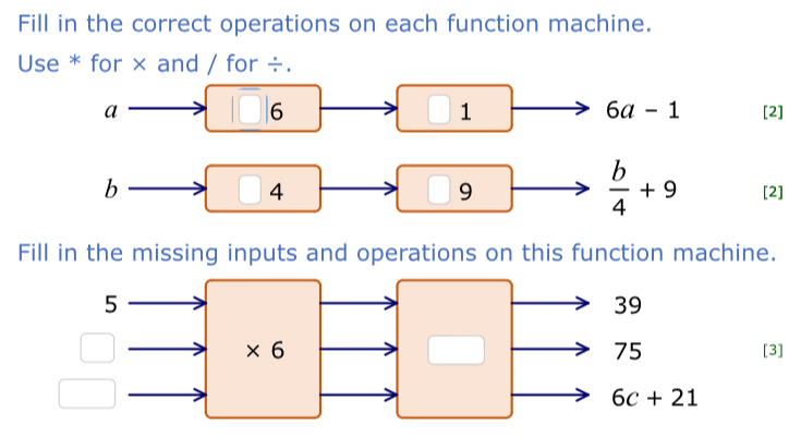 Fill in the correct operations on each function machine.
Use * for × and / for ÷.
a |□ 6 1 6a-1 [2]
b
9
 b/4 +9
4 [2]
Fill in the missing inputs and operations on this function machine.
[3]