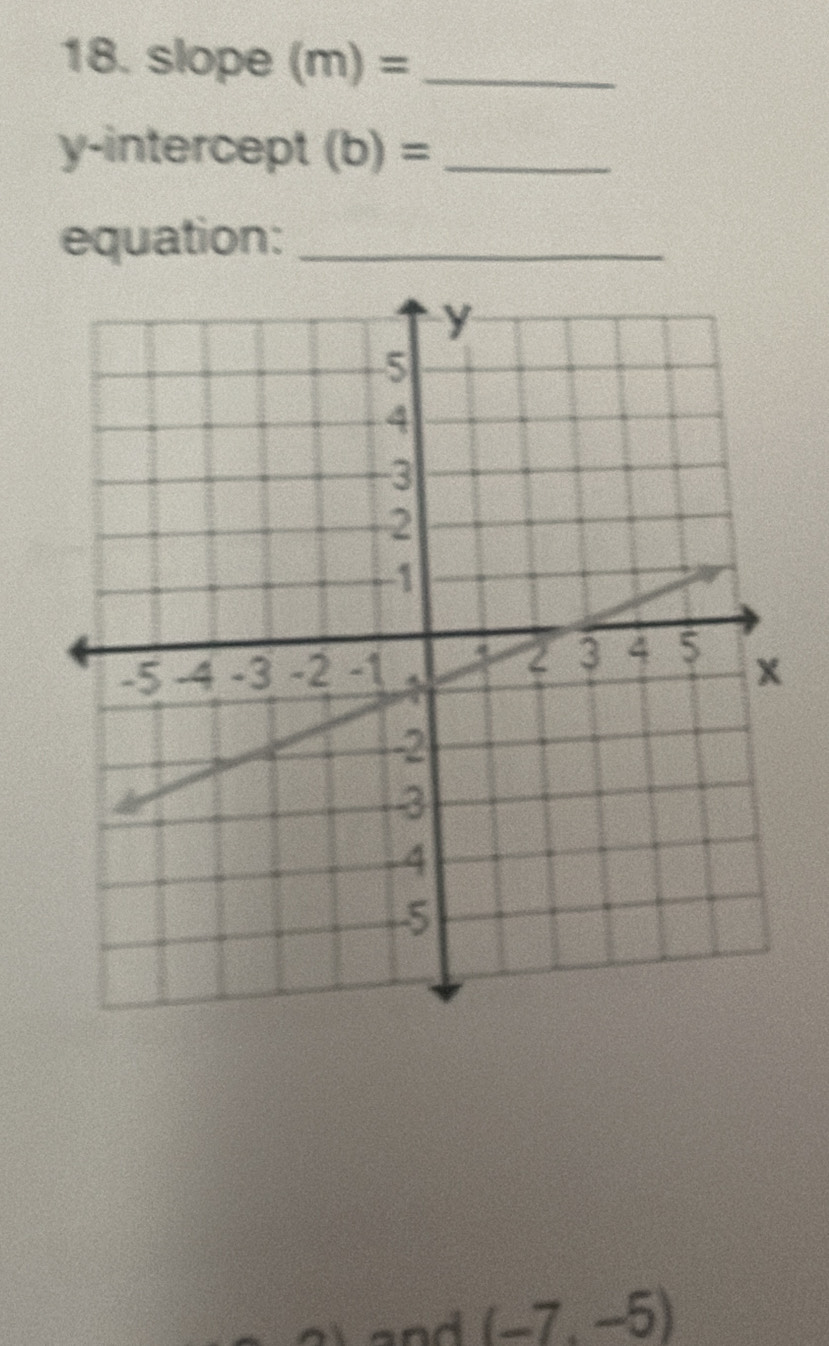 slope (m)= _ 
y-intercept (b)= _ 
equation:_ 
and (-7,-5)