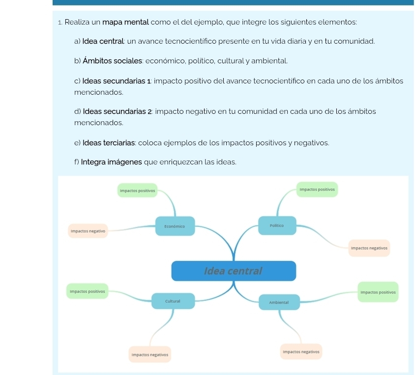 Realiza un mapa mental como el del ejemplo, que integre los siguientes elementos: 
a) Idea central: un avance tecnocientífico presente en tu vida diaria y en tu comunidad. 
b) Ámbitos sociales: económico, político, cultural y ambiental. 
c) Ideas secundarias 1: impacto positivo del avance tecnocientífico en cada uno de los ámbitos 
mencionados. 
d) Ideas secundarias 2: impacto negativo en tu comunidad en cada uno de los ámbitos 
mencionados. 
e) Ideas terciarias: coloca ejemplos de los impactos positivos y negativos. 
f) Integra imágenes que enriquezcan las ideas.