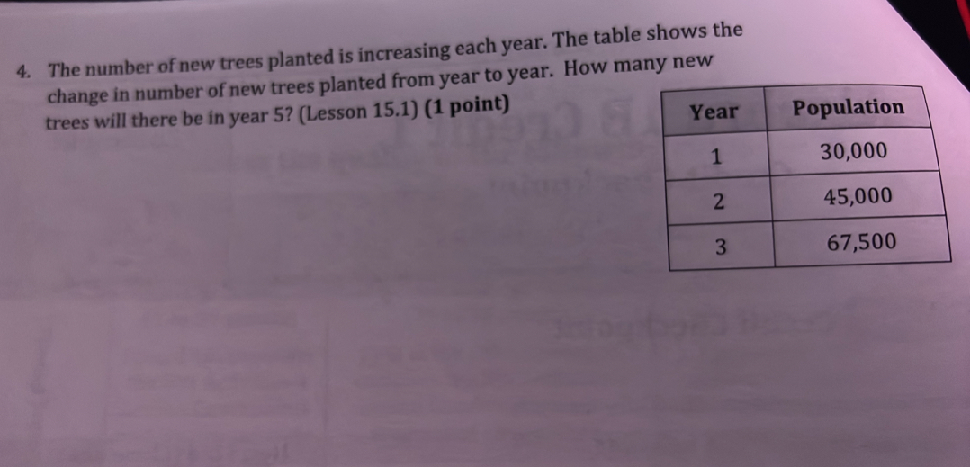 Solved: The number of new trees planted is increasing each year. The ...