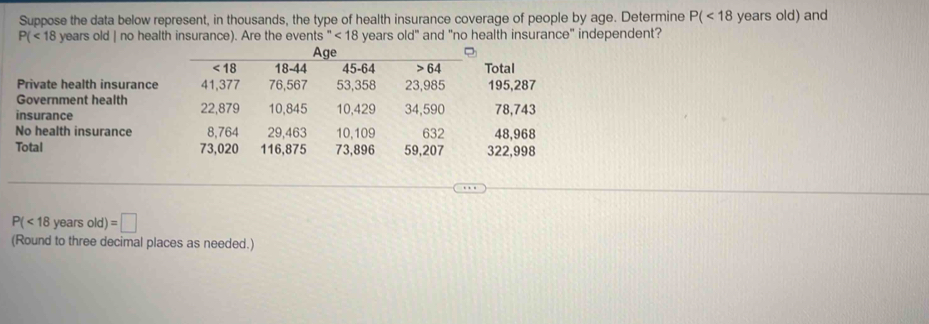 Suppose the data below represent, in thousands, the type of health insurance coverage of people by age. Determine P(<18</tex> years old) and
P(<18</tex> years old | no health insurance). Are the events <18</tex> years old" and "no health insurance" independent?
Private health insuran
Government health
insurance
No health insurance
Total
P(<18) years old)=□
(Round to three decimal places as needed.)