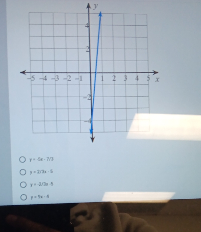 y
y=-5x-7/3
y=2/3x-5
y=-2/3x-5
y=9x-4