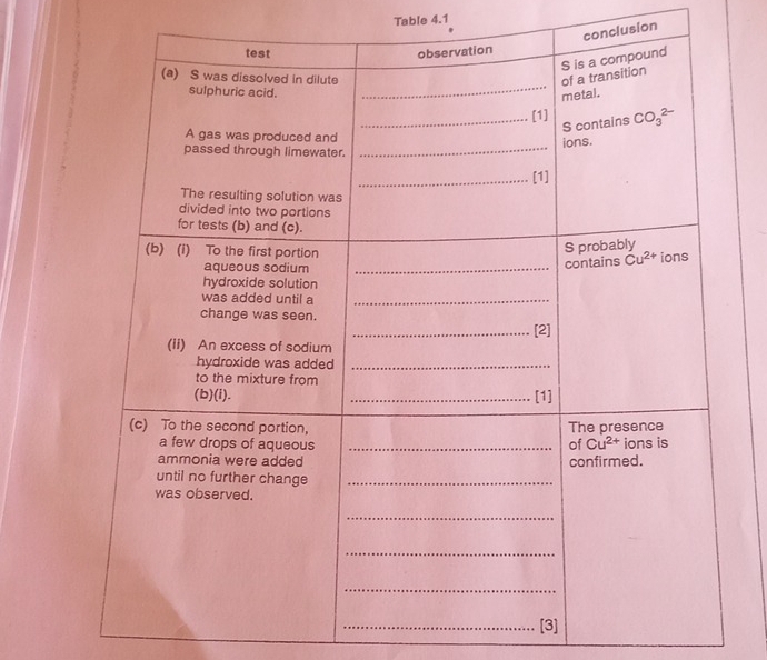 Table 4.1
nclusion