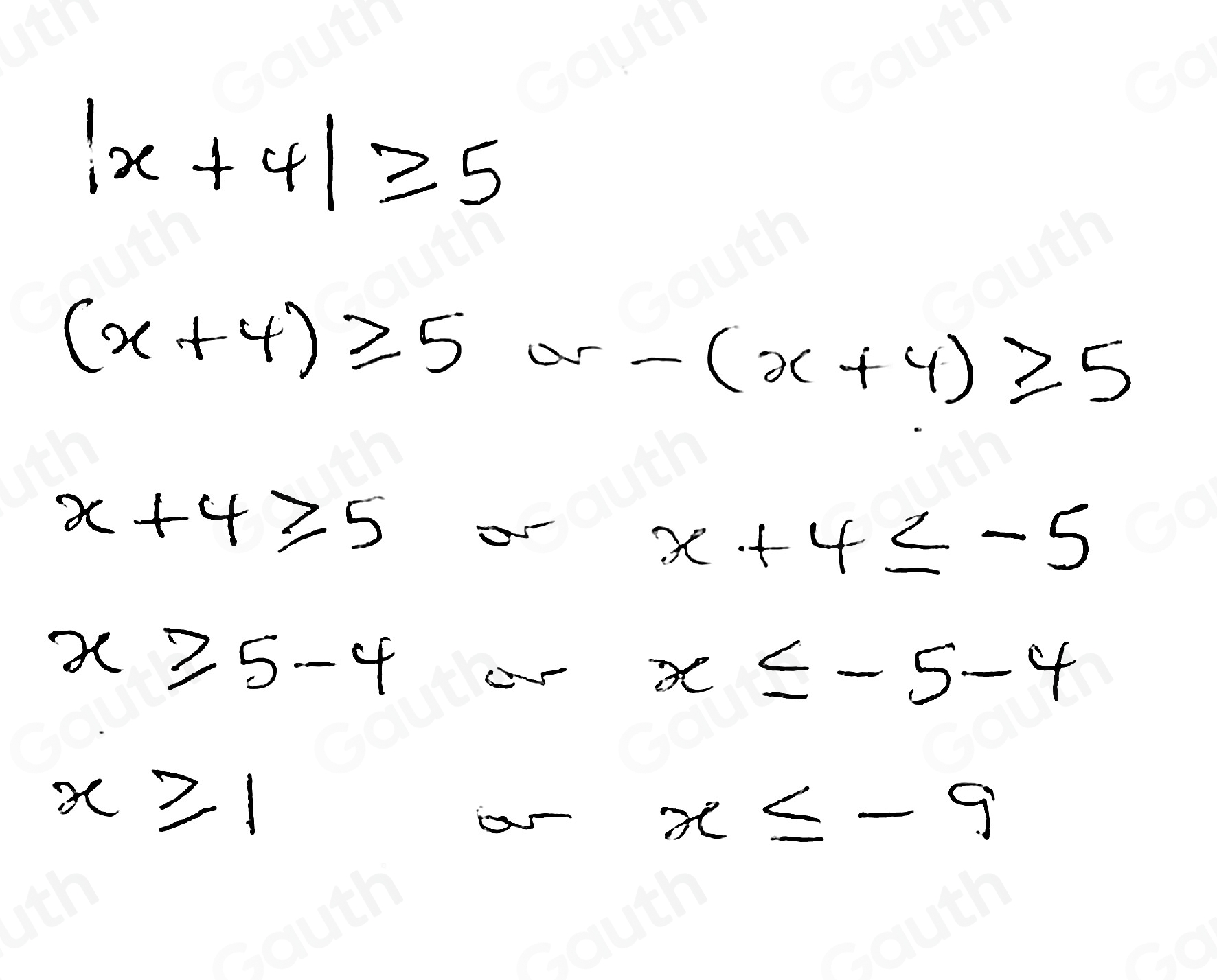 Solved: Graph the solution to the inequality on the number line. |x+4|≥ ...