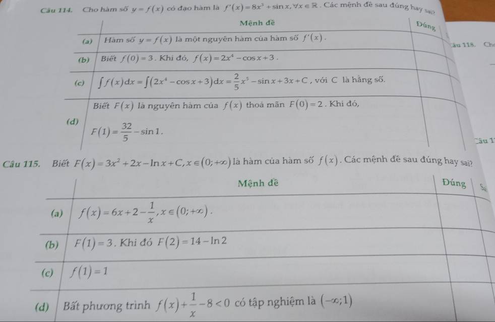 Cho hàm số y=f(x) có đạo hàm là f'(x)=8x^3+sin x,forall x∈ R Các mệnh đề sau đúng hay sao
hơ
1
Câu 115. Biết F(x)=3x^2+2x-ln x+C,x∈ (0;+∈fty ) là hàm của hàm số f(x). Các mệnh đề sau đúng hay sai?