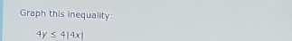Graph this inequality:
4y≤ 4|4x|