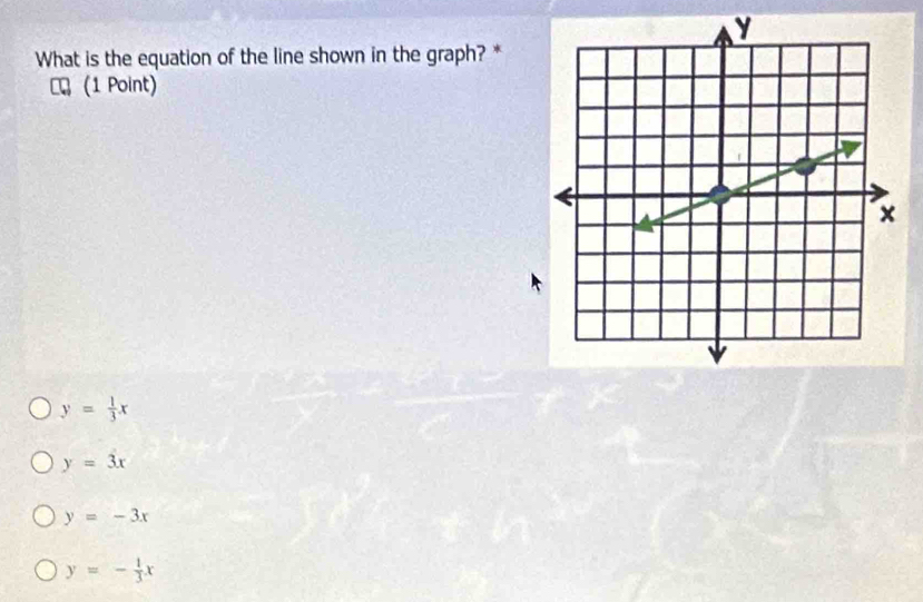 What is the equation of the line shown in the graph? *
(1 Point)
y= 1/3 x
y=3x
y=-3x
y=- 1/3 x