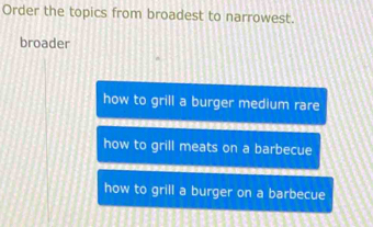 Order the topics from broadest to narrowest.
broader
how to grill a burger medium rare
how to grill meats on a barbecue
how to grill a burger on a barbecue