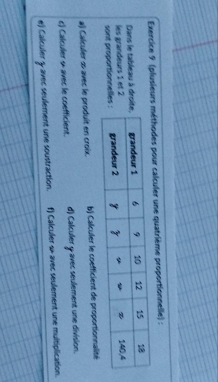 (plusieu méthodes pour calculer une quatrième proportionnelle) : 
Dans le tableau à dr 
les grandeurs 1 et 2
sont proportionnell 
a) Calculer ∞ avec le produit en croix. b) Calculer le coefficient de proportionnalité 
c) Calculer 1 avec le coefficient. d) Calculer y avec seulement une division. 
e) Calculer 3 avec seulement une soustraction. f) Calculer ω - avec seulement une multiplication.