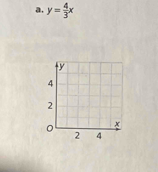 y= 4/3 x