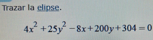 Trazar la elipse.
4x^2+25y^2-8x+200y+304=0