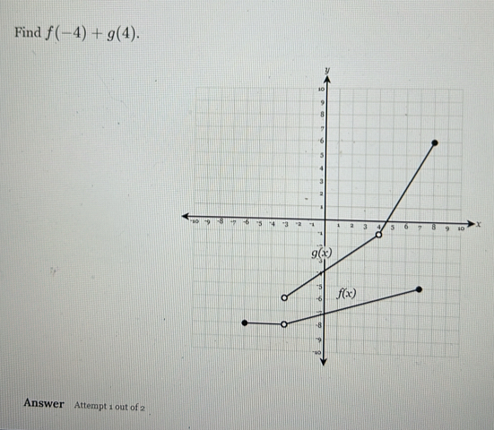 Find f(-4)+g(4).
x
Answer Attempt 1 out of 2