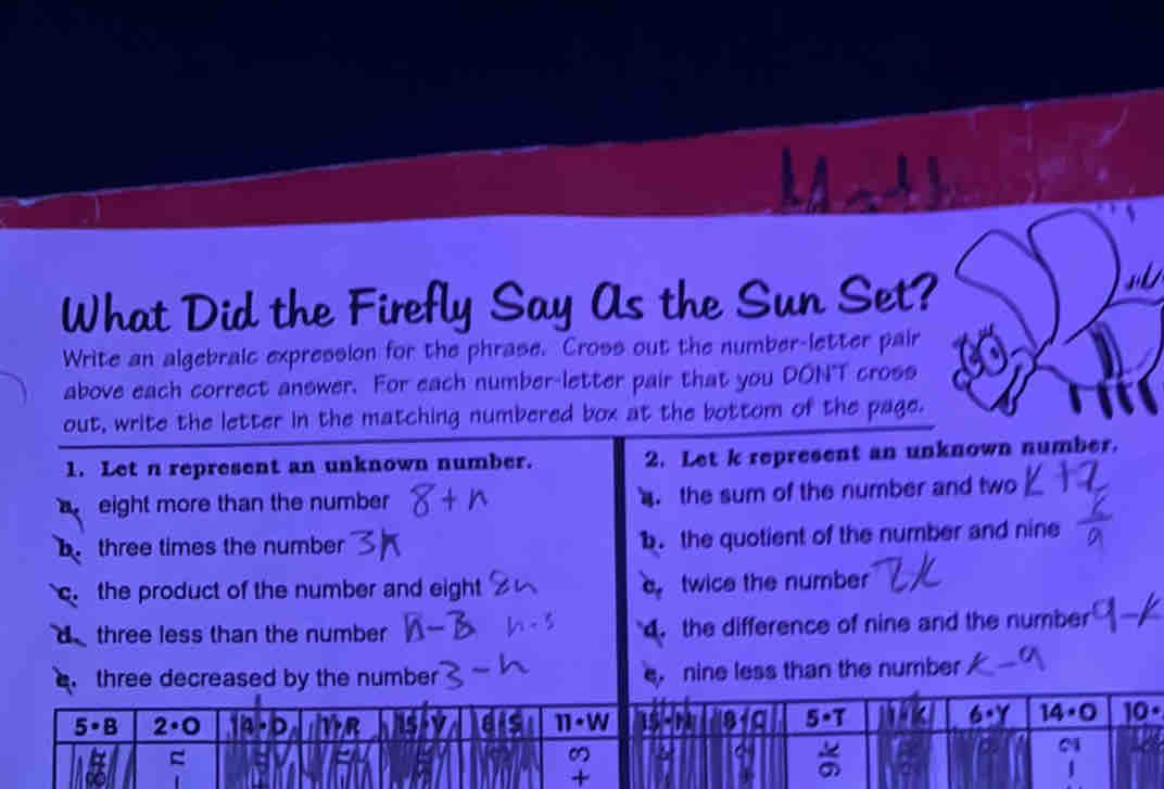 What Did the Firefly Say As the Sun Set?
Write an algebraic expression for the phrase. Cross out the number-letter pair
above each correct answer. For each number-letter pair that you DON'T cross
out, write the letter in the matching numbered box at the bottom of the page.
1. Let n represent an unknown number. 2. Let k represent an unknown number.
eight more than the number the sum of the number and two
b. three times the number b. the quotient of the number and nine
. the product of the number and eight  twice the number
three less than the number 4. the difference of nine and the number
three decreased by the number. nine less than the number
5· B 2· O 1 a . D 1 R arE 11· W 15-H