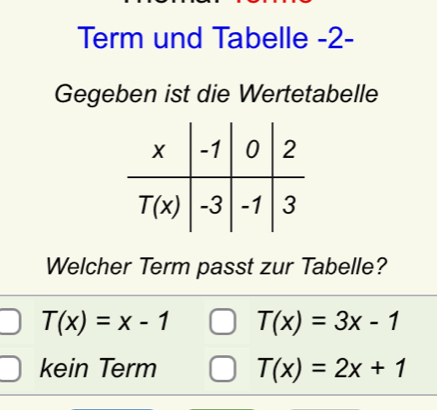 Term und Tabelle -2-
Gegeben ist die Wertetabelle
Welcher Term passt zur Tabelle?
T(x)=x-1 T(x)=3x-1
kein Term T(x)=2x+1