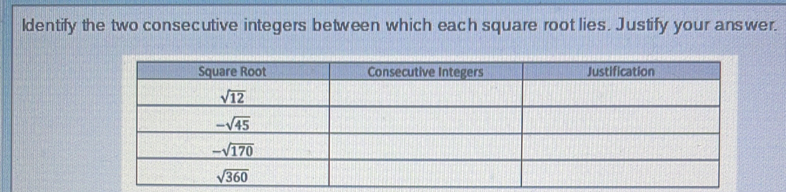 ldentify the two consecutive integers between which each square root lies. Justify your answer.