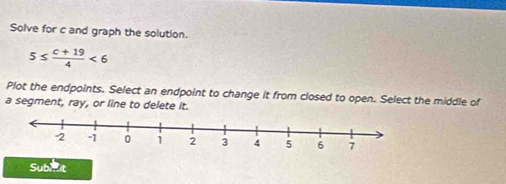 Solve for c and graph the solution.
5≤  (c+19)/4 <6</tex> 
Plot the endpoints. Select an endpoint to change it from closed to open. Select the middle of 
a segment, ray, or line to delete it. 
Subiit