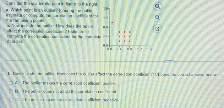 Consider the scatter diagram in figure to the right.
a. Which point is an outlier? Ignoring the outlier,
estimate or compute the correlation coefficient for
the remaining points. 
b. Now include the outlier. How does the outlier 
affect the correlation coefficient? Estimate or
compute the correlation coefficient for the complet
data set.
b. Now include the outlier. How does the outlier affect the correlation coefficient? Choose the correct answer below.
A. The outlier makes the correlation coefficient positive.
B. The outlier does not affect the correlation coefficient.
C. The outlier makes the correlation coefficient negative.