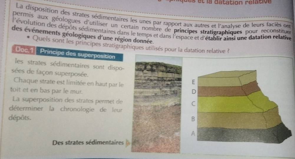 es et la datation relative 
La disposition des strates sédimentaires les unes par rapport aux autres et l'analyse de leurs faciès on 
permis aux géologues d'utiliser un certain nombre de principes stratigraphiques pour reconstituer 
l'évolution des dépôts sédimentaires dans le temps et dans l'espace et d'établir ainsi une datation relative 
des événements géologiques d'une région donnée. 
Quels sont les principes stratigraphiques utilisés pour la datation relative ? 
Doc.1 Principe des superposition 
les strates sédimentaires sont dispo- 
sées de façon superposée. 
Chaque strate est limitée en haut par le 
toit et en bas par le mur. 
La superposition des strates permet de 
déterminer la chronologie de leur 
dépôts. 
Des strates sédimentaires