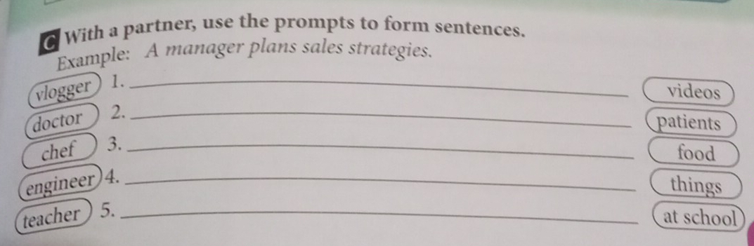 With a partner, use the prompts to form sentences. 
Example: A manager plans sales strategies. 
vlogger 1._ 
videos 
doctor 2._ 
patients 
chef 3._ 
food 
engineer 4._ 
things 
teacher 5._ 
at school