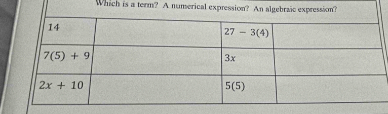 Which is a term? A numerical e