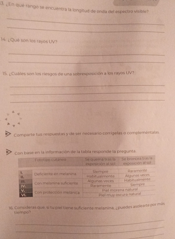 ¿En qué rango se encuentra la longitud de onda del espectro visible? 
_ 
_ 
14. ¿Quê son los rayos UV? 
_ 
_ 
15. ¿Cuáles son los riesgos de una sobrexposición a los rayos UV? 
_ 
_ 
_ 
4 
Comparte tus respuestas y de ser necesario corrígelas o compleméntalas. 
Con base en la información de la tabla responde la pregunta. 
16. Consideras que, si tu piel tiene suficiente melanina, ¿puedes asolearte por más 
tiempo? 
_ 
_ 
_