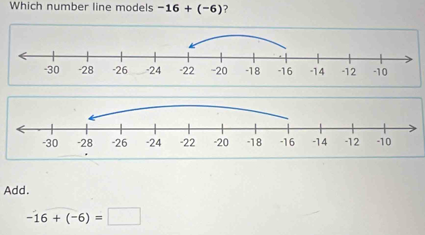 Which number line models -16+(-6) ? 
Add.
-16+(-6)=□