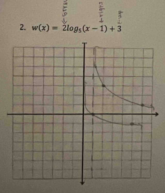 a 
a 
2. w(x)=2log _5(x-1)+3