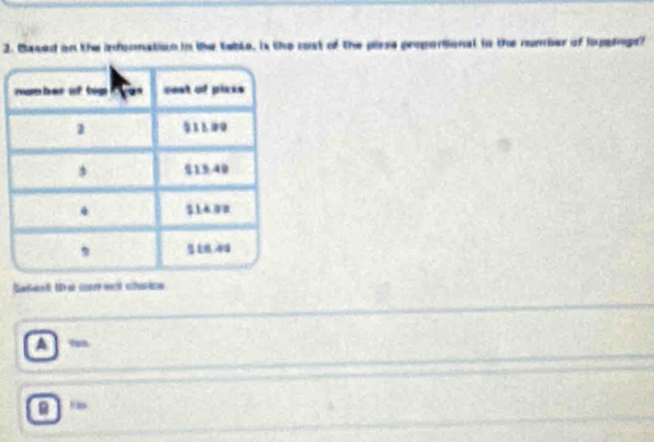 Based on the indormation in te table. is the cost of the pirse peoportional in the number of ioppinge? 
Galsnt t e coeet chace 
A 
,