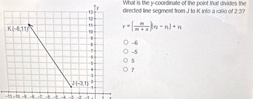 What is the y-coordinate of the point that divides the
irected line segment from J to K into a ratio of 2:3 ?
v=( m/m+n )(v_2-v_1)+v_1
-6
-5
5
7
−11 -10 -9 -8 -7 -6 -5 -4 -3 -2 -1 1 r