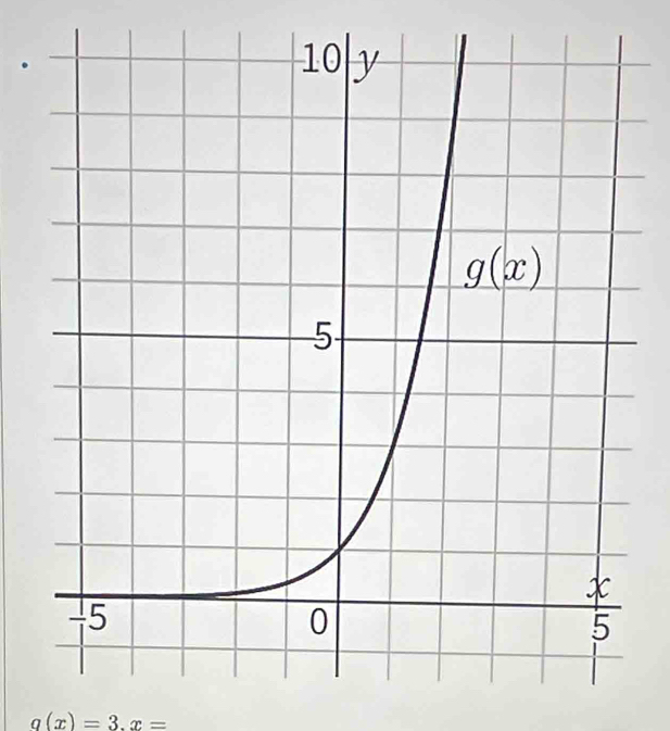 g(x)=3.x=