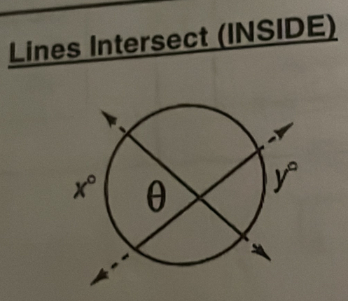 Lines Intersect (INSIDE)