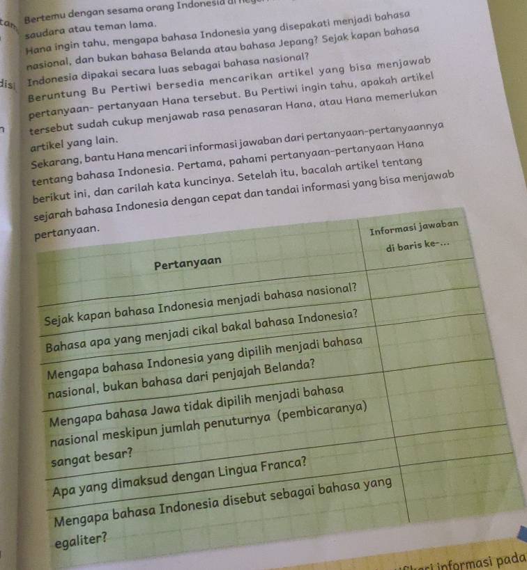 tan 
Bertemu dengan sesama orang Indonesia d 
saudara atau teman lama. 
Hana ingin tahu, mengapa bahasa Indonesia yang disepakati menjadi bahasa 
nasional, dan bukan bahasa Belanda atau bahasa Jepang? Sejak kapan bahasa 
dis Indonesia dipakai secara luas sebagai bahasa nasional? 
Beruntung Bu Pertiwi bersedia mencarikan artikel yang bisa menjawab 
pertanyaan- pertanyaan Hana tersebut. Bu Pertiwi ingin tahu, apakah artikel 
I tersebut sudah cukup menjawab rasa penasaran Hana, atau Hana memerlukan 
artikel yang lain. 
Sekarang, bantu Hana mencari informasi jawaban dari pertanyaan-pertanyaannya 
tentang bahasa Indonesia. Pertama, pahami pertanyaan-pertanyaan Hana 
i, dan carilah kata kuncinya. Setelah itu, bacalah artikel tentang 
n tandai informasi yang bisa menjawab 
r nfrm asi pada