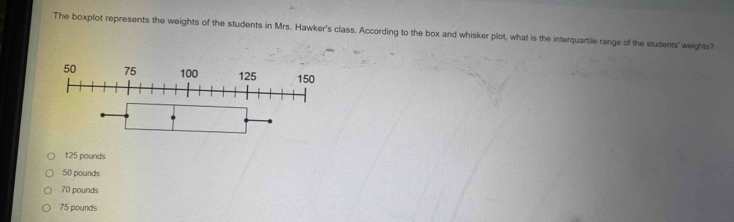 The boxplot represents the weights of the students in Mrs. Hawker's class. According to the box and whisker plot, what is the interquartile range of the students' weights?
125 pounds
50 pounds
70 pounds
75 pounds