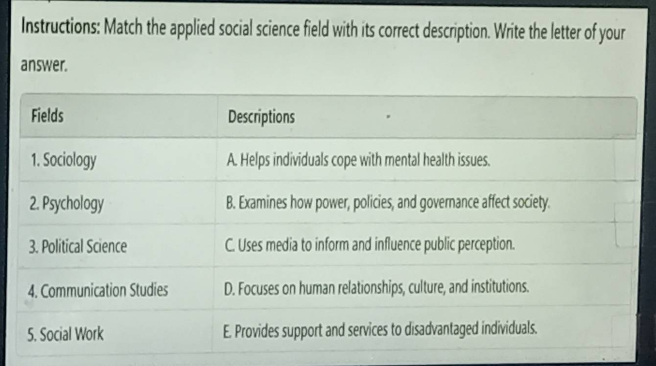 Instructions: Match the applied social science field with its correct description. Write the letter of your 
answer.