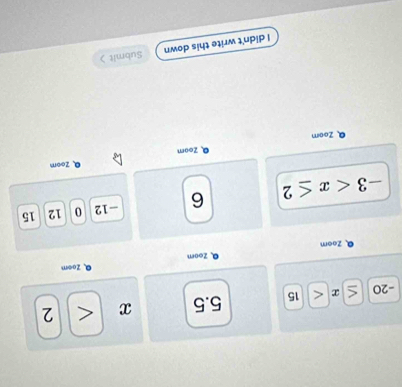 -20 11 x<1</tex> 5 5.5 x
Q zoom Q Zoom Q, Zoom
-3 6 -12 0 12 15
Q zoom 
Q Zoom Q Zoom 
I didn't write this down Submit