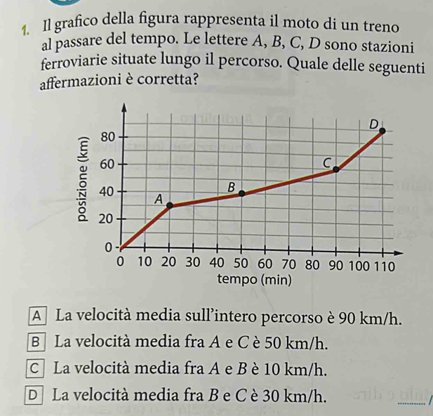 Il grafico della figura rappresenta il moto di un treno
al passare del tempo. Le lettere A, B, C, D sono stazioni
ferroviarie situate lungo il percorso. Quale delle seguenti
affermazioni è corretta?
A La velocità media sull'intero percorso è 90 km/h.
B La velocità media fra A e C è 50 km/h.
C La velocità media fra A e B è 10 km/h.
D La velocità media fra B e C è 30 km/h.
_