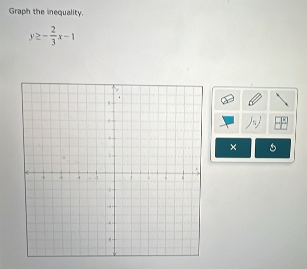 Graph the inequality.
y≥ - 2/3 x-1
×