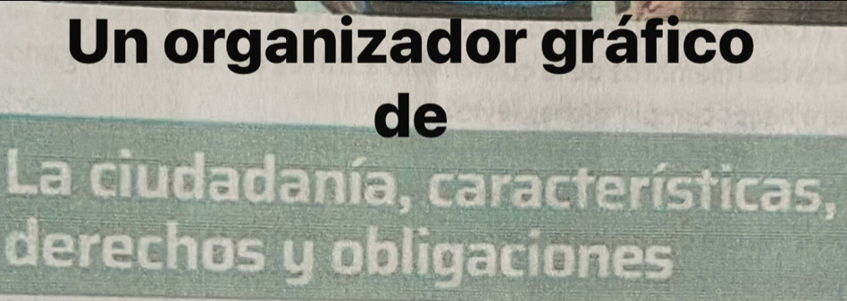 Un organizador gráfico 
de 
La ciudadanía, características, 
derechos y obligaciones