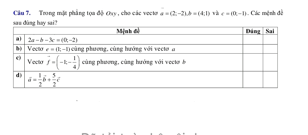 Trong mặt phẳng tọa độ Oxy, cho các vectơ a=(2;-2),b=(4;1) và c=(0;-1). Các mệnh đề