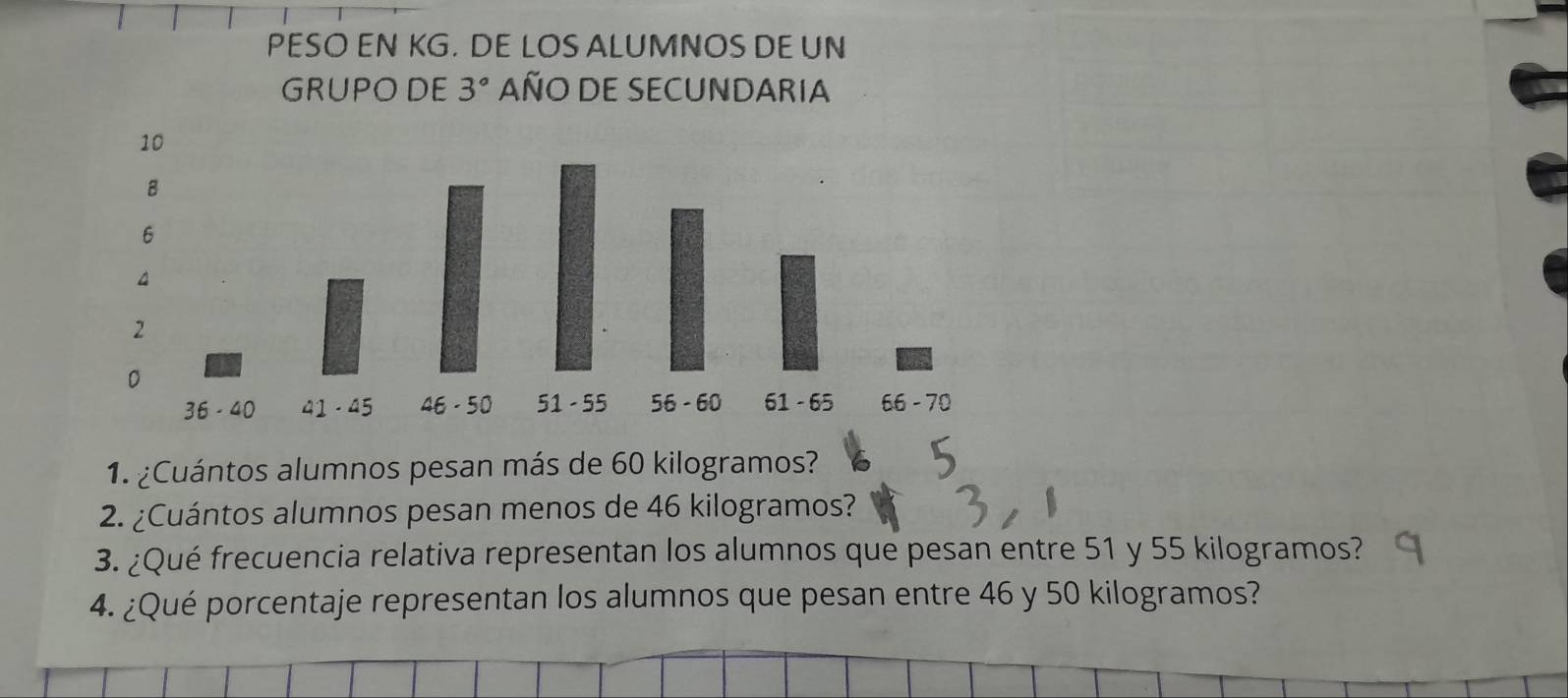 PESO EN KG. DE LOS ALUMNOS DE UN 
GRUPODE 3° AÑO DE SECUNDARIA 
1.¿Cuántos alumnos pesan más de 60 kilogramos? 
2. ¿Cuántos alumnos pesan menos de 46 kilogramos? 
3. ¿Qué frecuencia relativa representan los alumnos que pesan entre 51 y 55 kilogramos? 
4. ¿Qué porcentaje representan los alumnos que pesan entre 46 y 50 kilogramos?